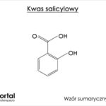 Kwas salicylowy – klucz do zdrowej i promiennej skóry