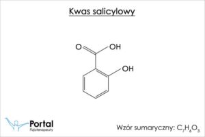 Kwas salicylowy – klucz do zdrowej i promiennej skóry